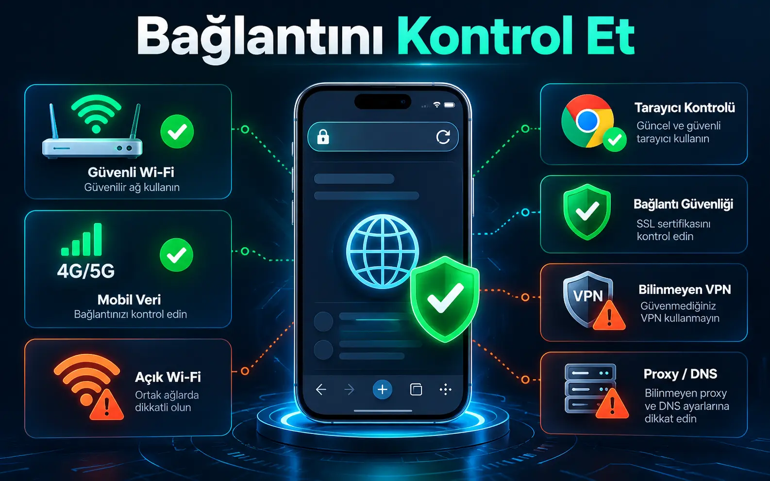 Bahisal mobil bağlantı sorunları ve mobil giriş bağlantı kontrolü
