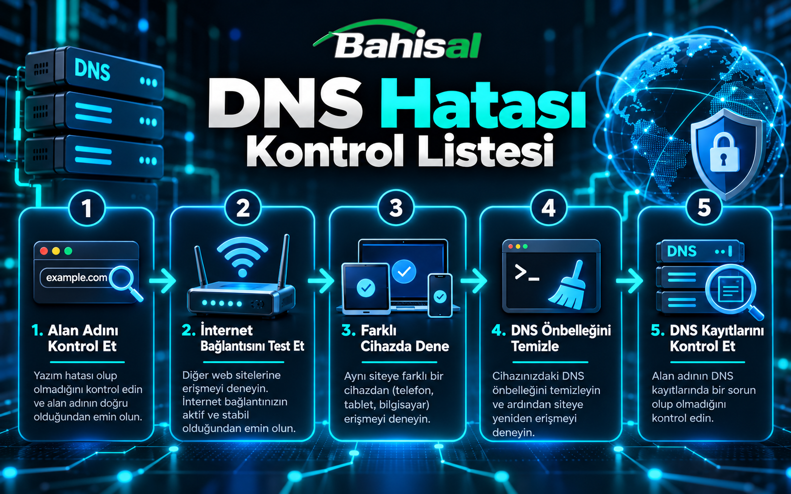 Bahisal DNS sorunu ve giriş bağlantı hatası çözüm rehberi